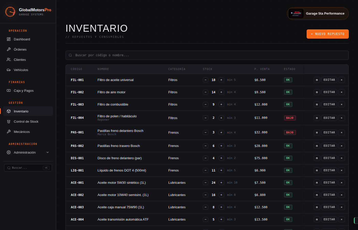 Vista de inventario